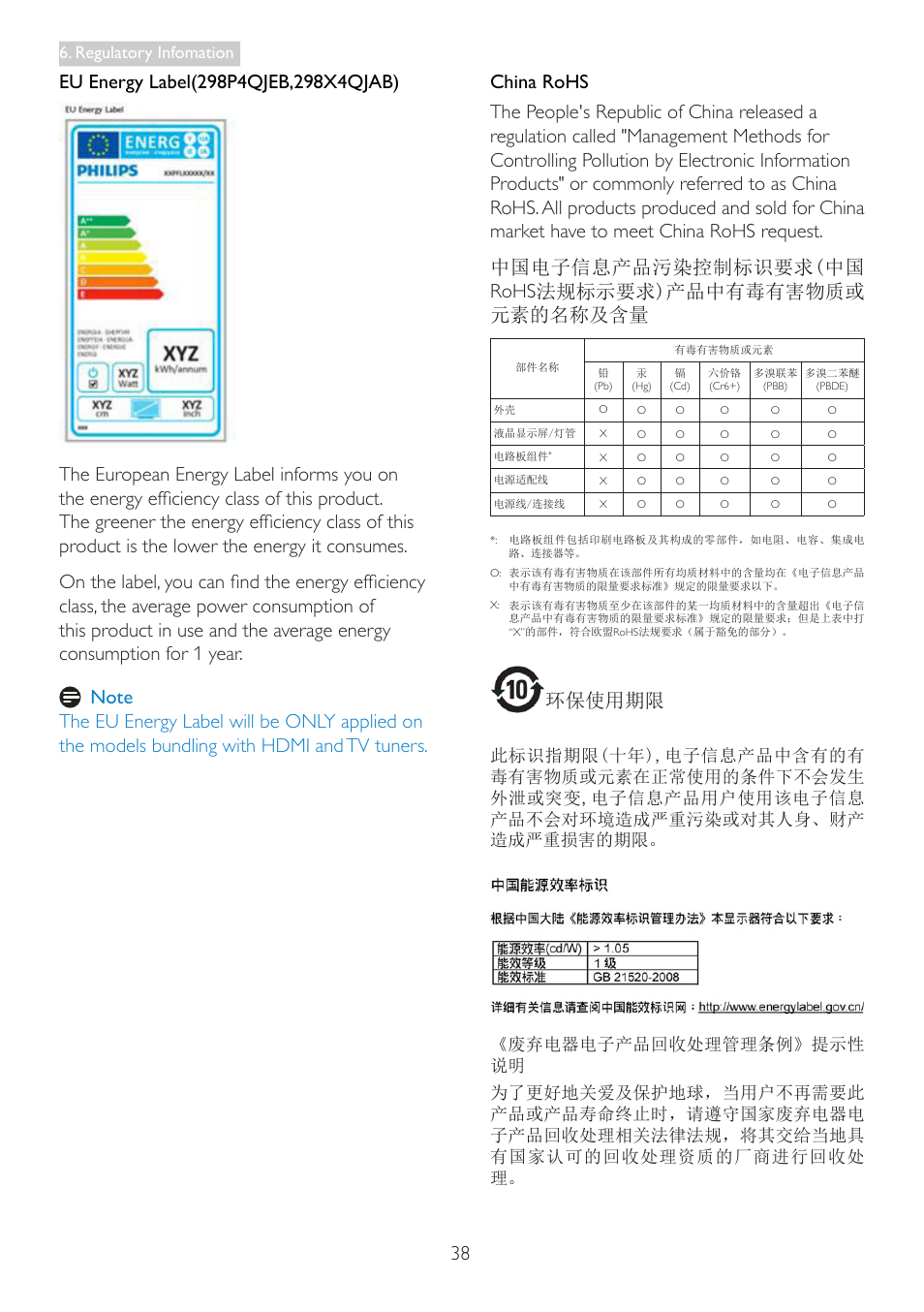 环保使用期限, Regulatory infomation | Philips 298P4QJEB-00 User Manual | Page 40 / 53