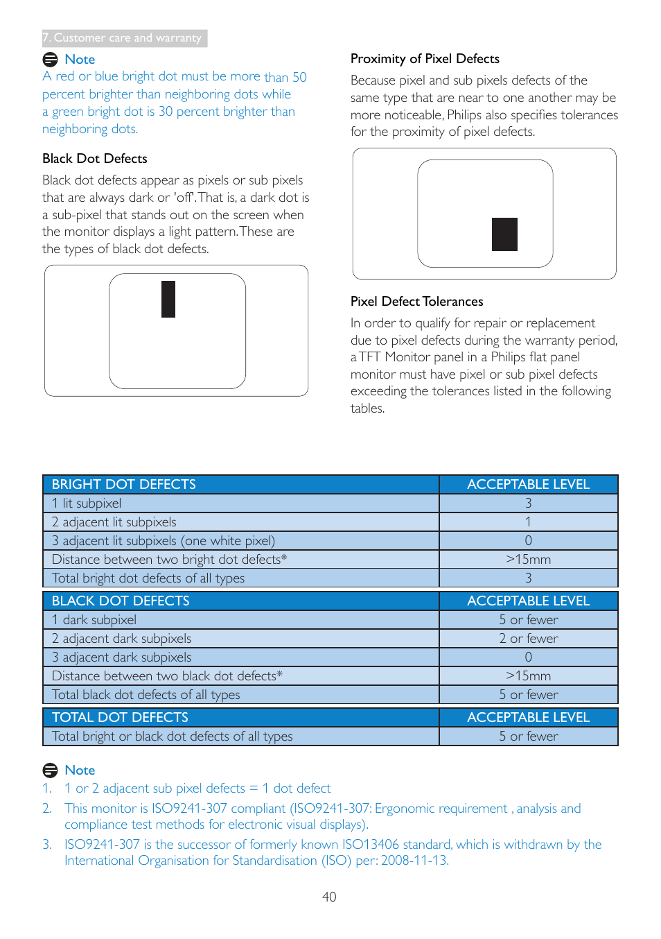 Philips 298P4QJEB-00 User Manual | Page 42 / 53