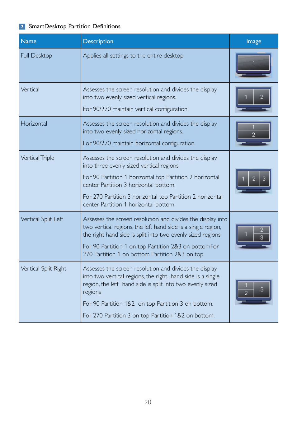 Philips 229CL2SB-27 User Manual | Page 22 / 50