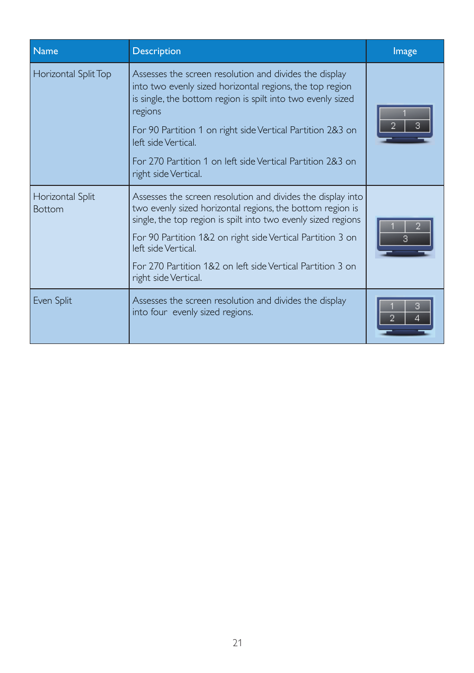 Philips 229CL2SB-27 User Manual | Page 23 / 50