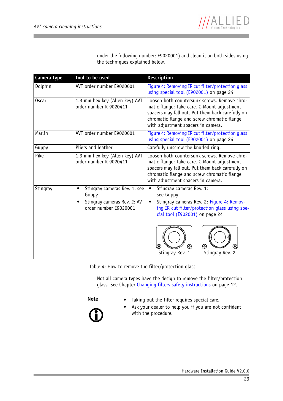 Allied International Home Security System User Manual | Page 23 / 63