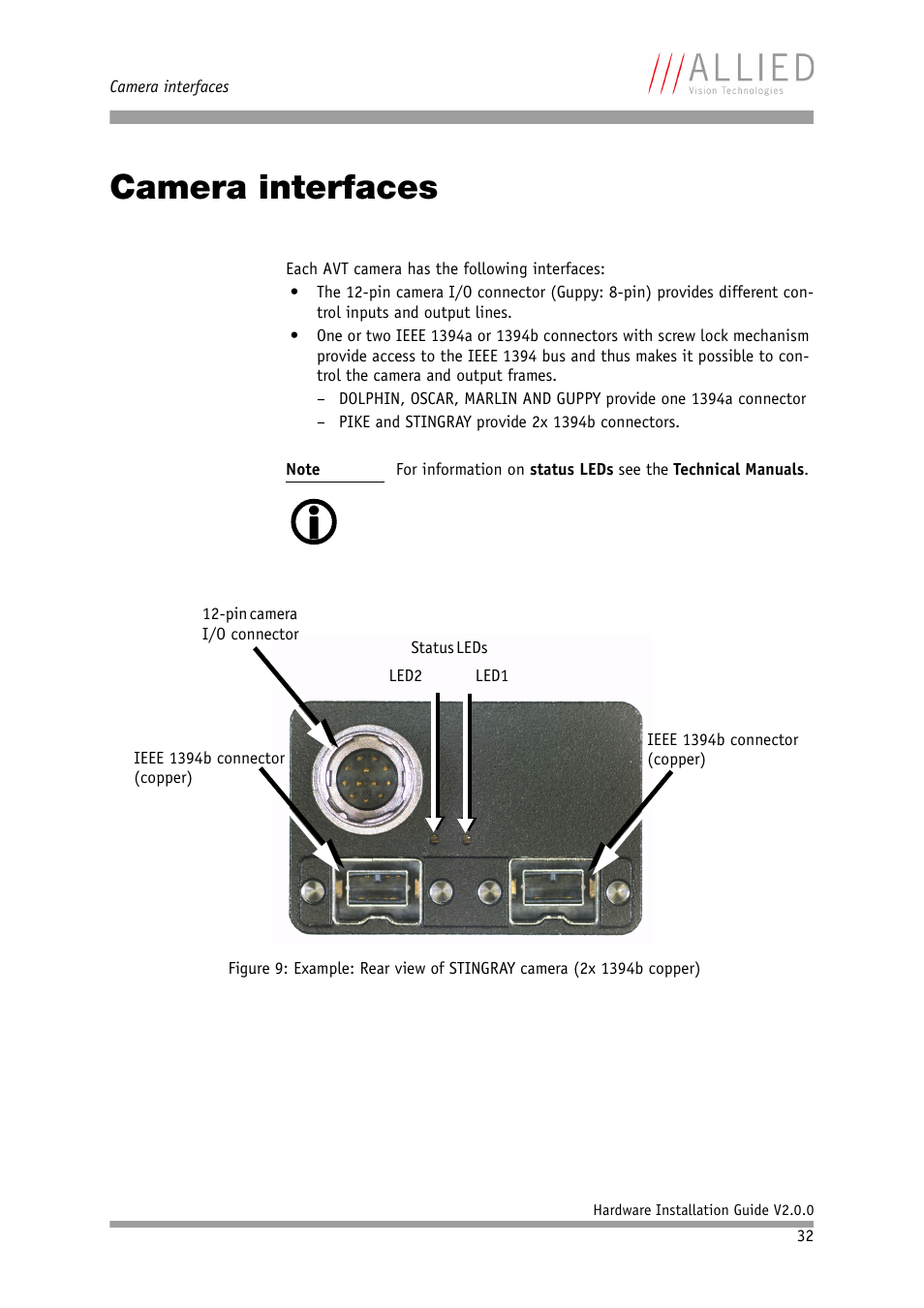 Camera interfaces, Chapter | Allied International Home Security System User Manual | Page 32 / 63