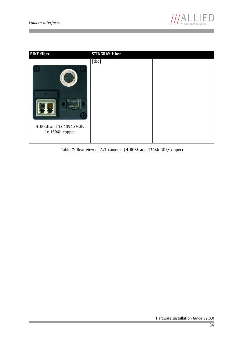 Allied International Home Security System User Manual | Page 34 / 63