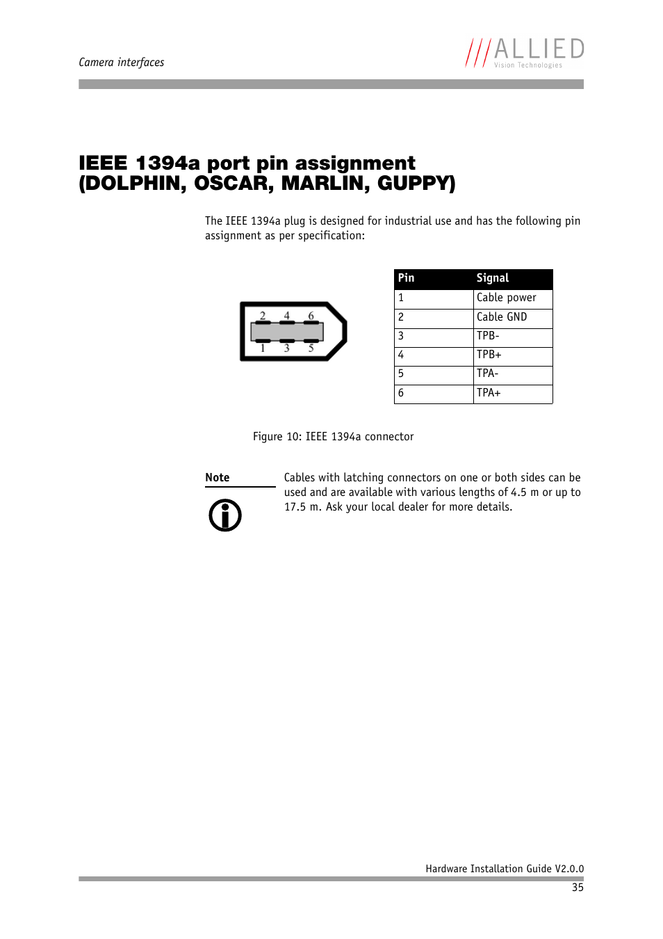 Allied International Home Security System User Manual | Page 35 / 63