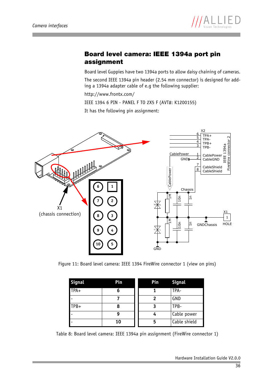 Board level camera: ieee 1394a port pin assignment | Allied International Home Security System User Manual | Page 36 / 63