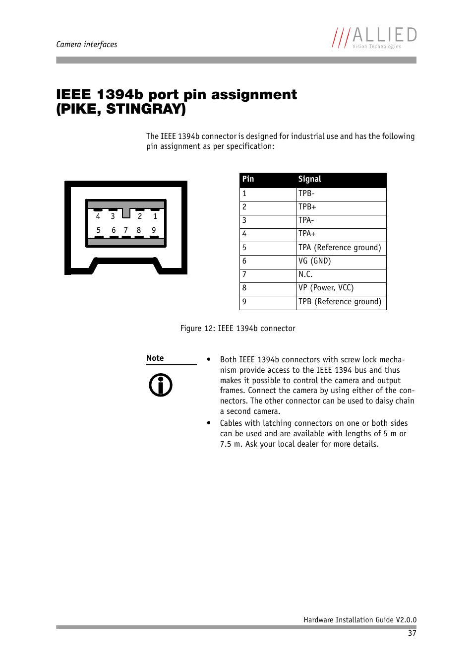 Ieee 1394b port pin assignment (pike, stingray) | Allied International Home Security System User Manual | Page 37 / 63