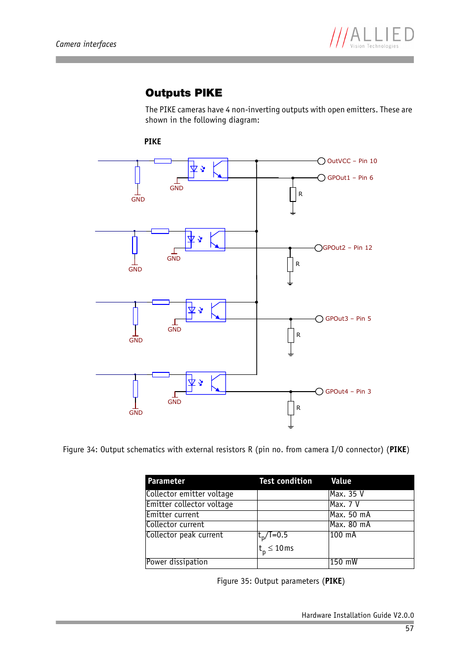 Outputs pike | Allied International Home Security System User Manual | Page 57 / 63