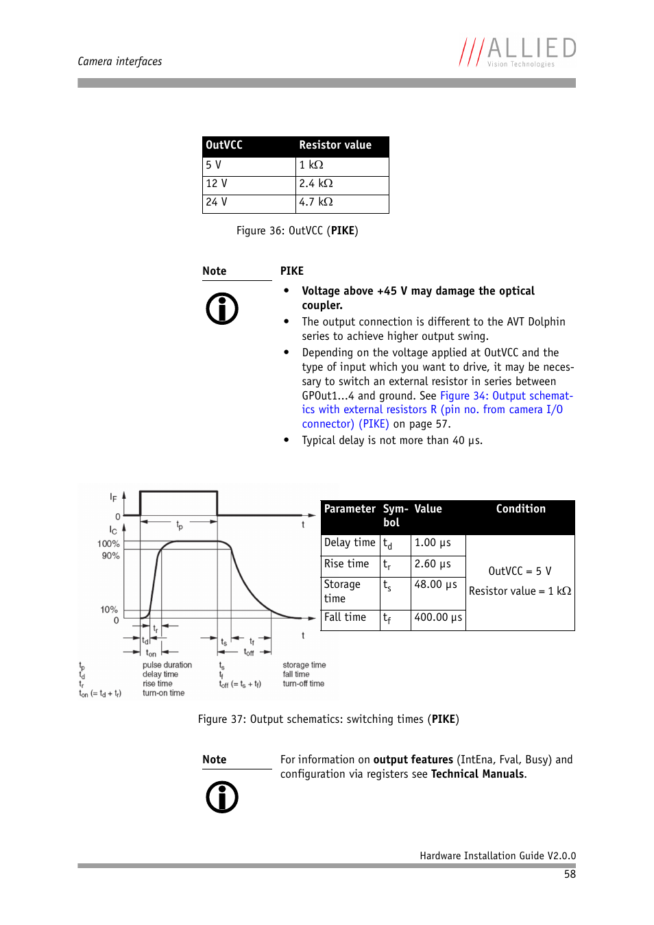 Allied International Home Security System User Manual | Page 58 / 63