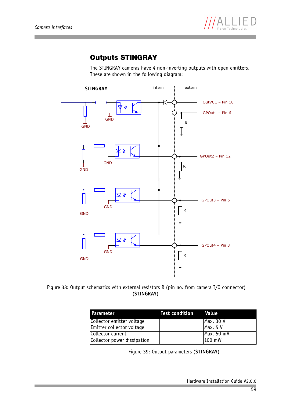 Outputs stingray | Allied International Home Security System User Manual | Page 59 / 63