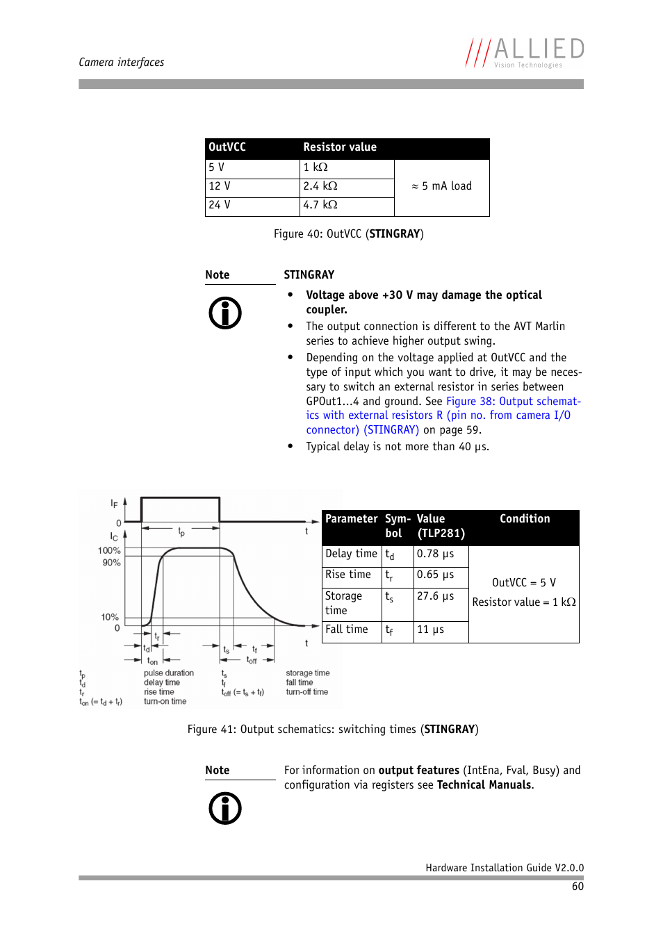 Allied International Home Security System User Manual | Page 60 / 63
