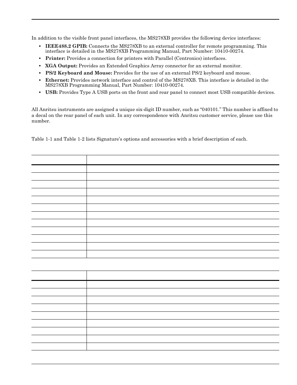External interfaces, Identification number, Options and accessories | External interfaces -5, Identification number -5, Options and accessories -5 | Anritsu Series MS278XB User Manual | Page 21 / 276