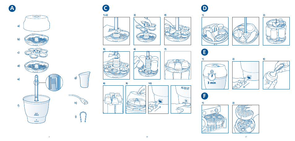 Philips SCF274-30 User Manual | Page 2 / 9