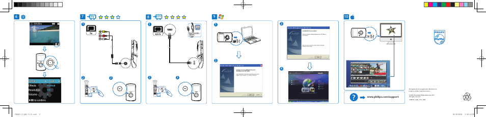 Philips CAM101BL-00 User Manual | Page 2 / 2