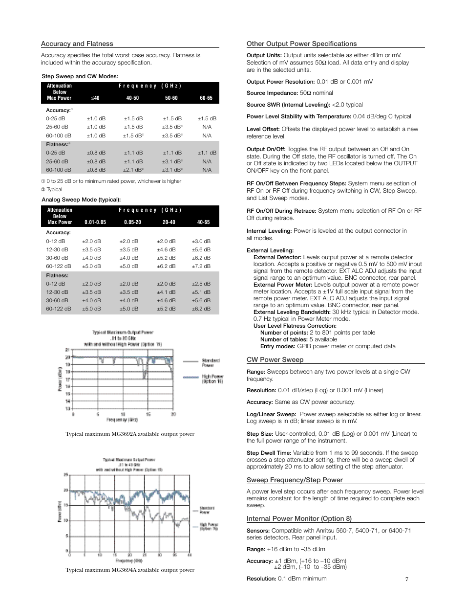 Anritsu MG3690A User Manual | Page 7 / 16