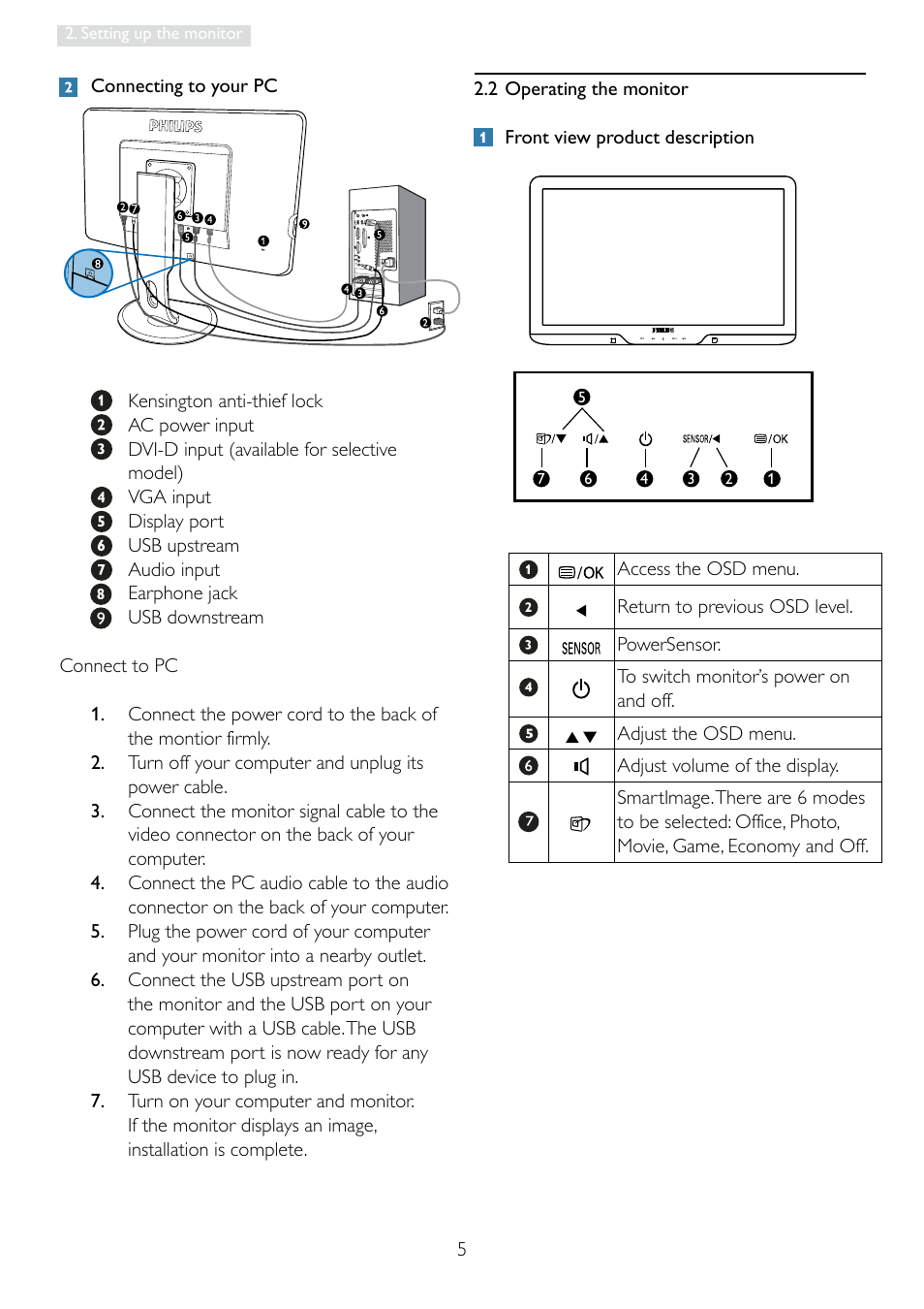 Philips 235PQ2EB-27 User Manual | Page 7 / 51