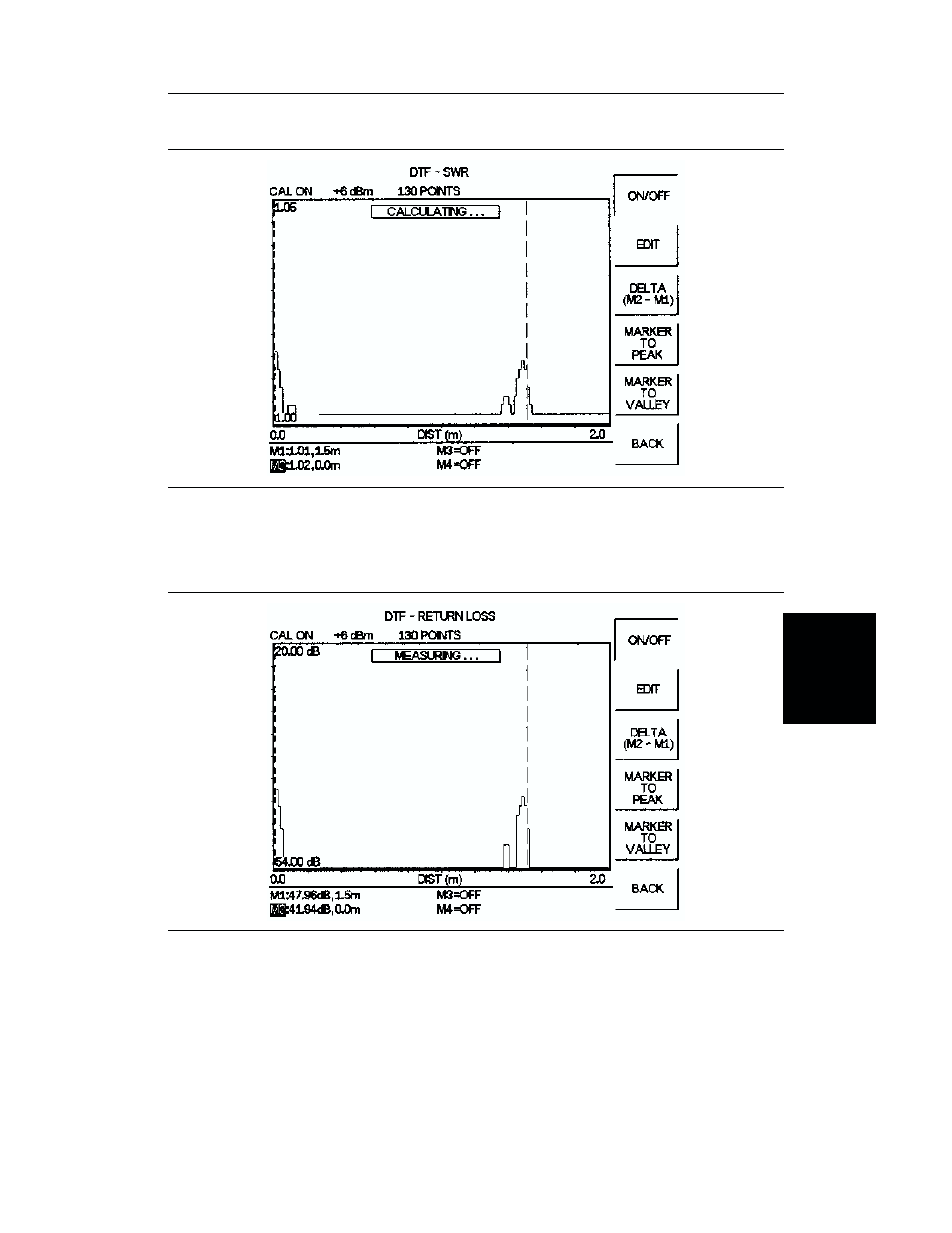 Anritsu S251B User Manual | Page 67 / 84
