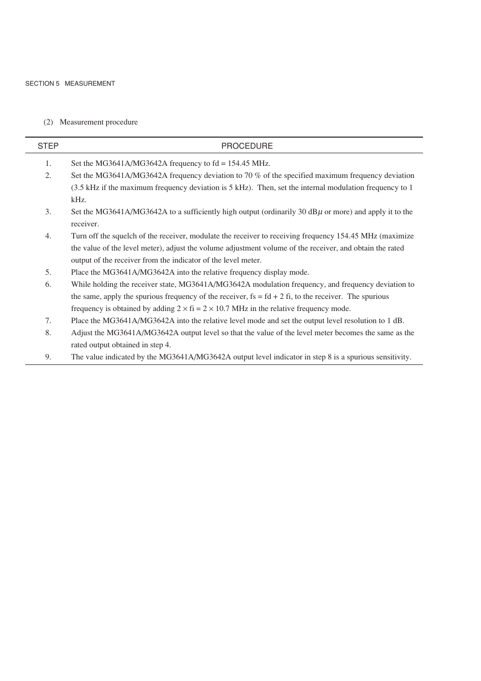 Anritsu MG3641A User Manual | Page 100 / 212