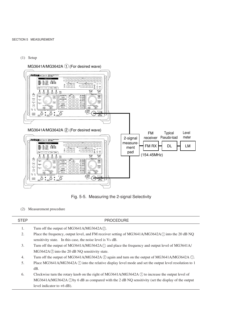 Anritsu MG3641A User Manual | Page 102 / 212
