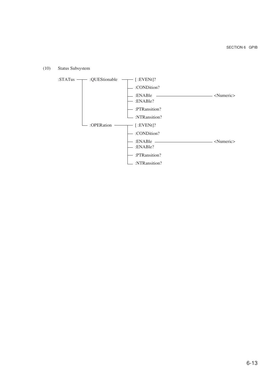 Anritsu MG3641A User Manual | Page 119 / 212