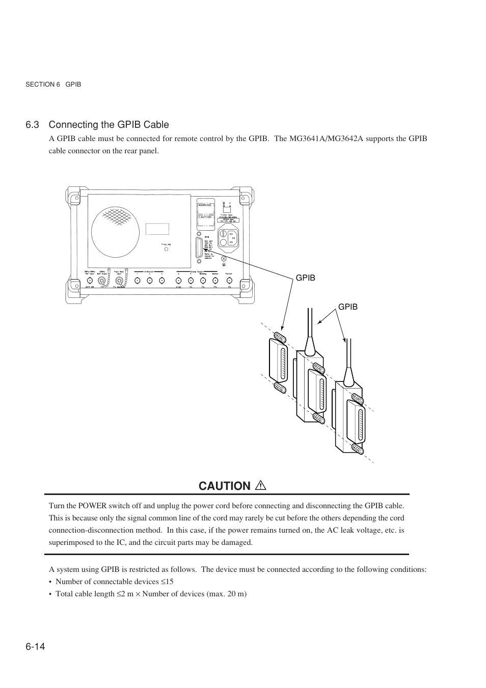 3 connecting the gpib cable, Caution | Anritsu MG3641A User Manual | Page 120 / 212