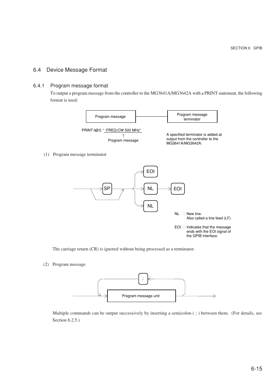 4 device message format, 1 program message format, 15 6.4 device message format | Anritsu MG3641A User Manual | Page 121 / 212