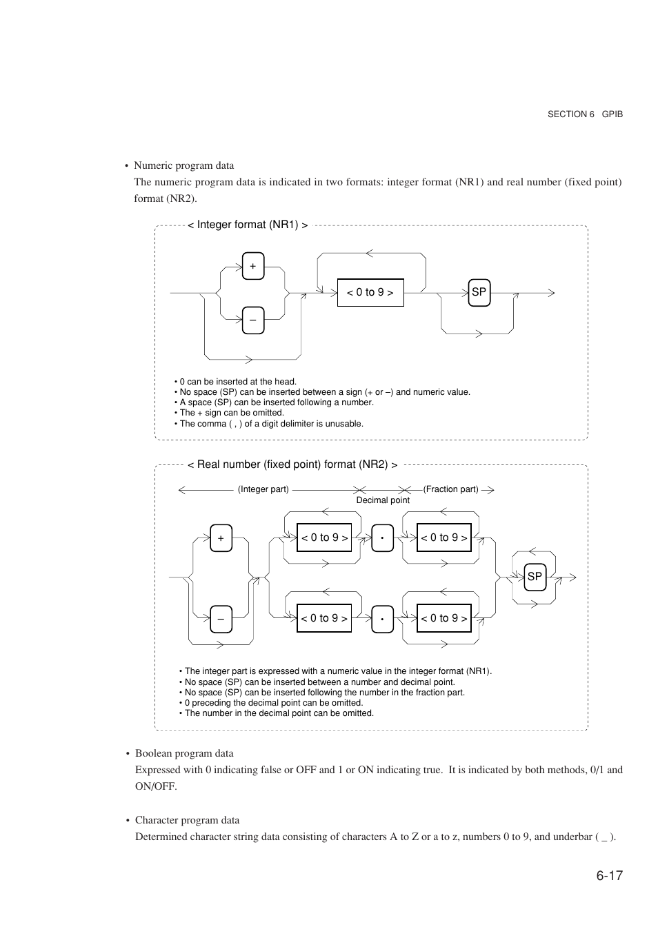 Anritsu MG3641A User Manual | Page 123 / 212