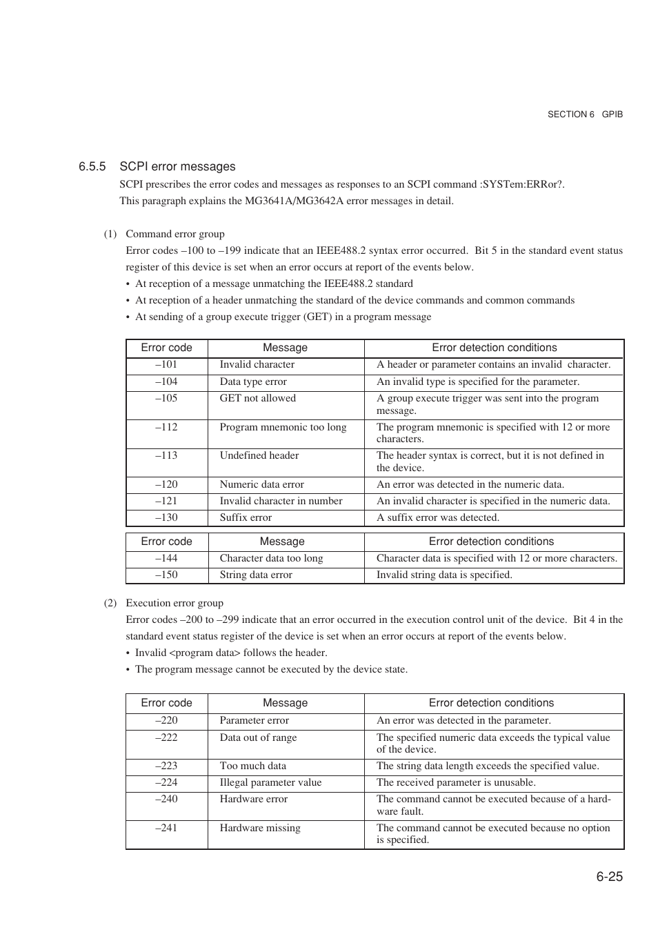 5 scpi error messages | Anritsu MG3641A User Manual | Page 131 / 212