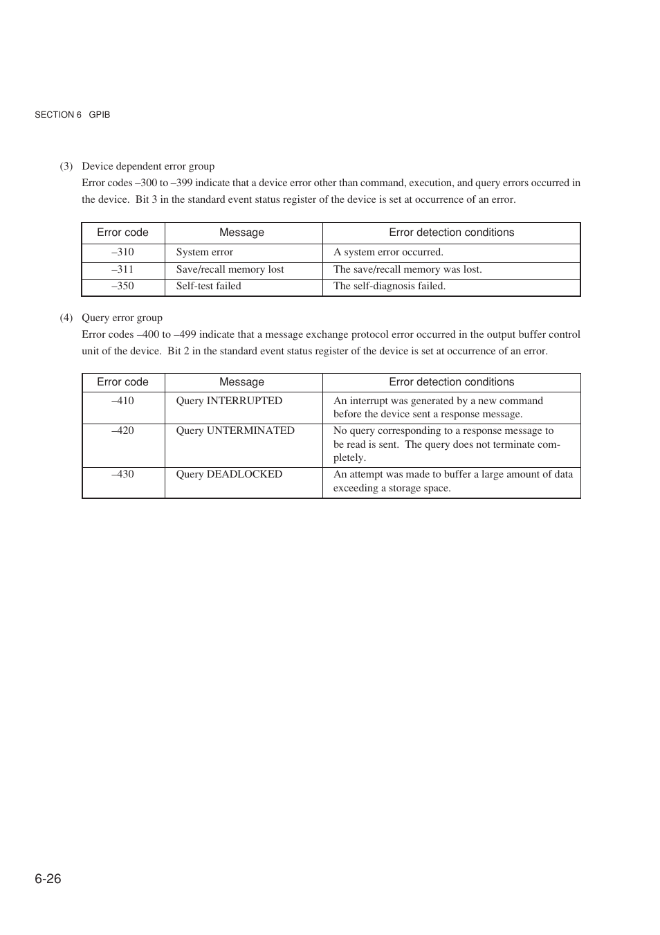 Anritsu MG3641A User Manual | Page 132 / 212