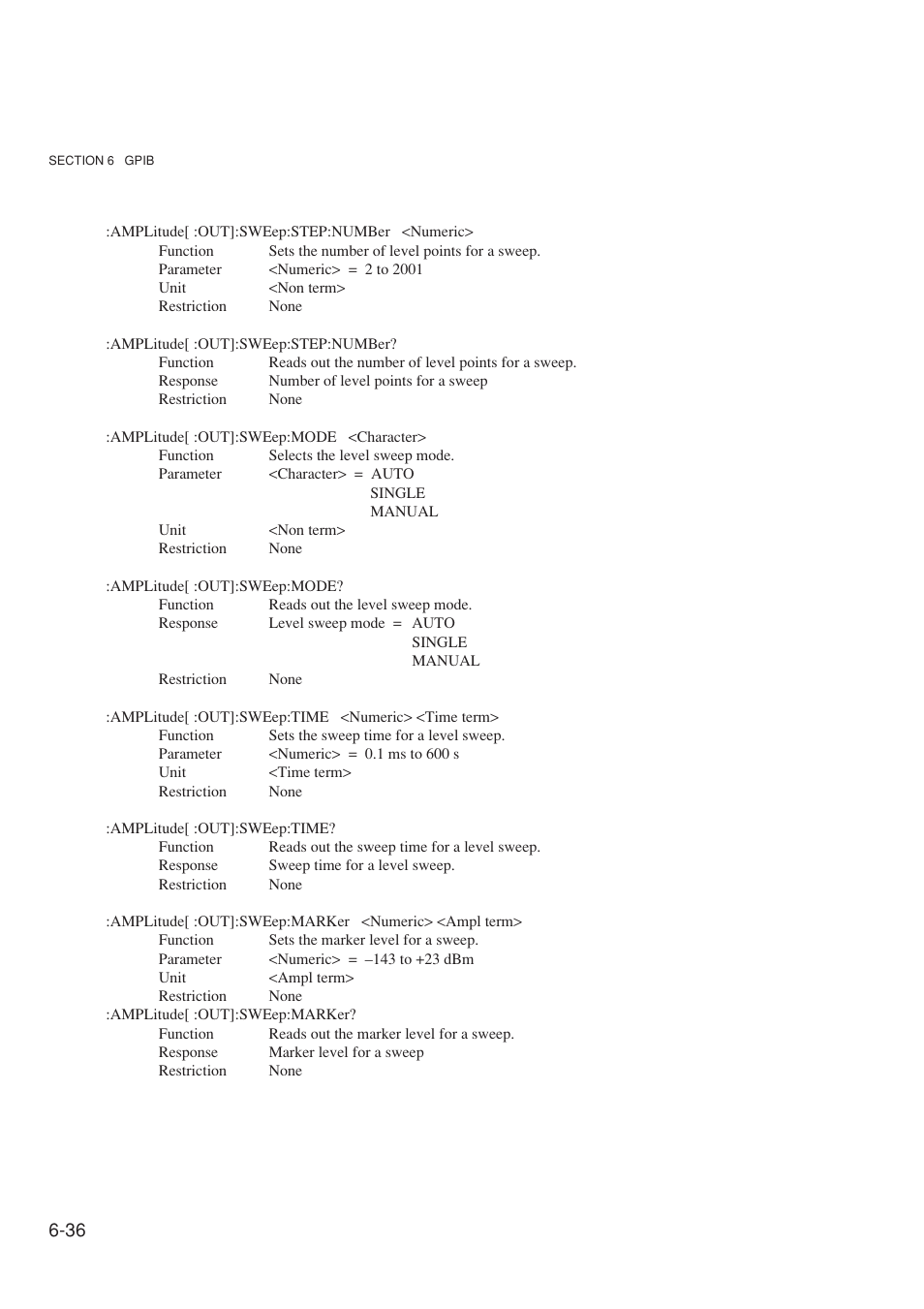 Anritsu MG3641A User Manual | Page 142 / 212