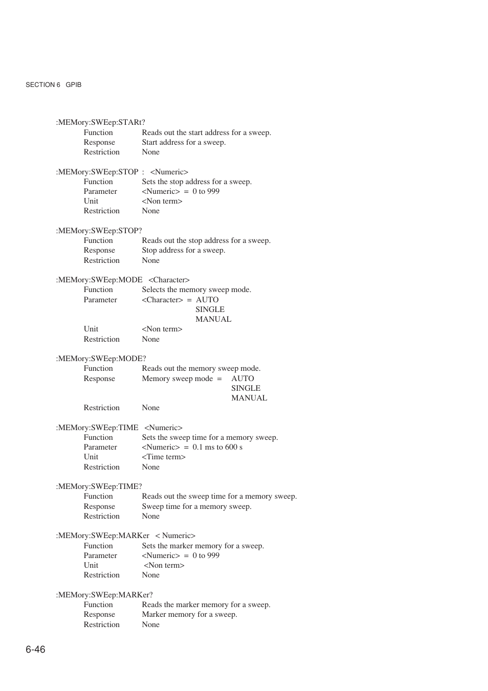 Anritsu MG3641A User Manual | Page 152 / 212