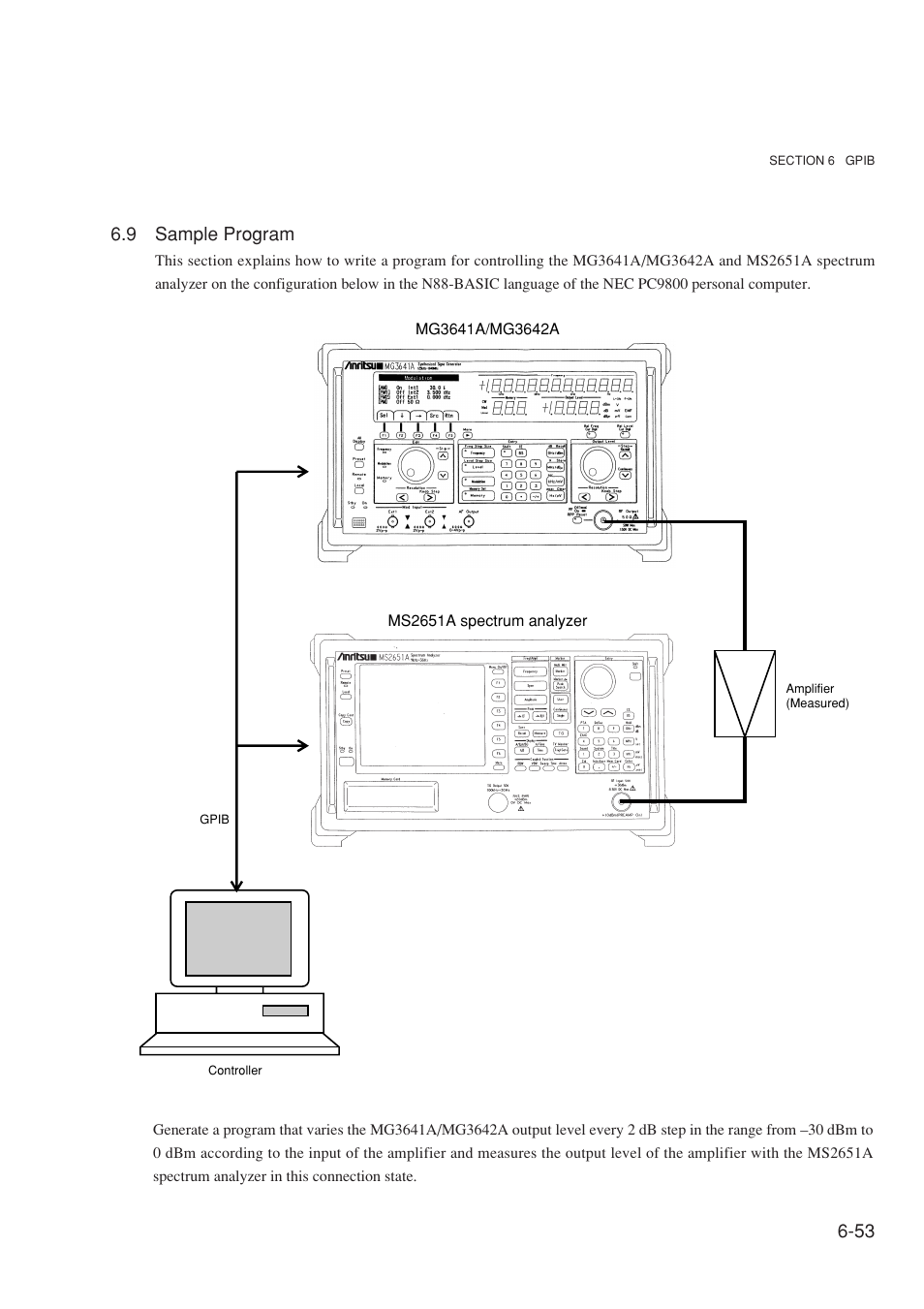 9 sample program, 53 6.9 sample program | Anritsu MG3641A User Manual | Page 159 / 212
