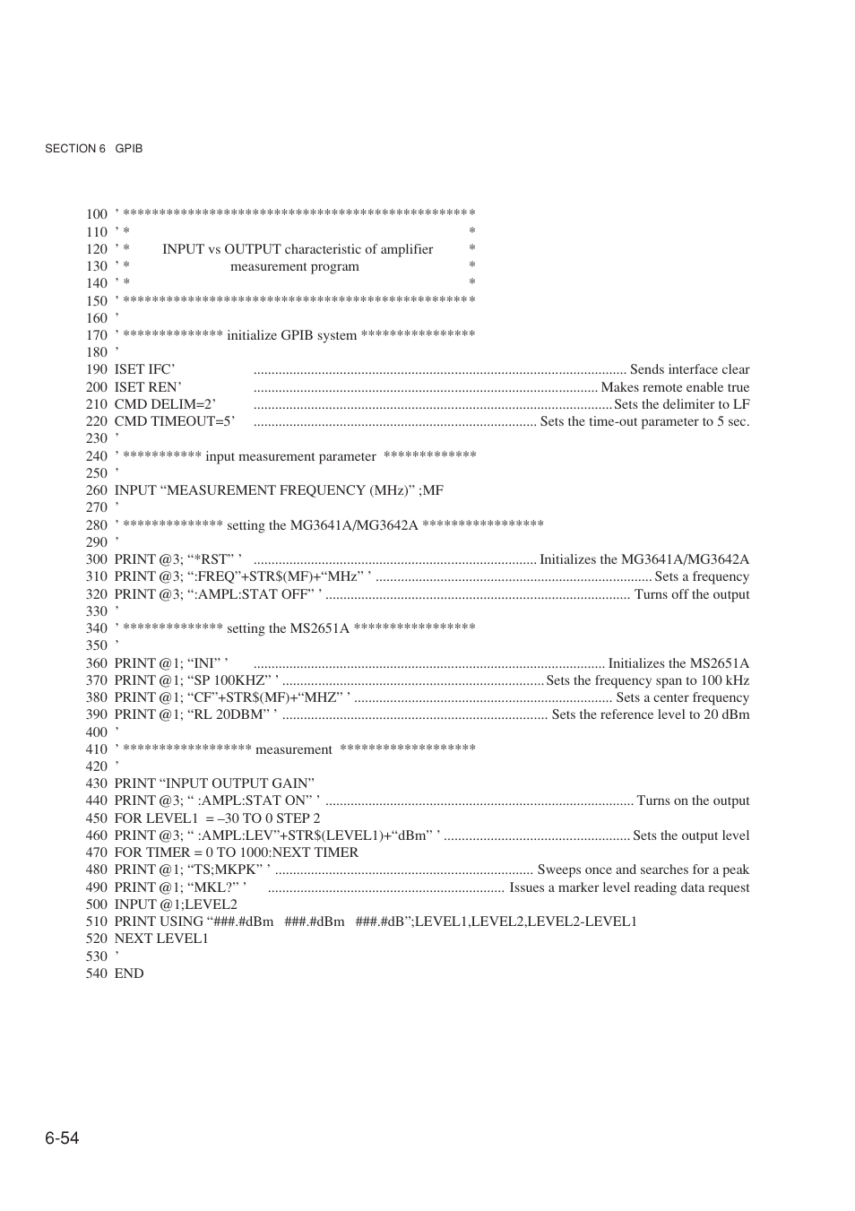 Anritsu MG3641A User Manual | Page 160 / 212