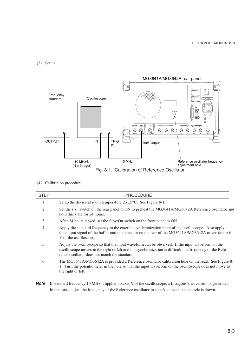 Anritsu MG3641A User Manual | Page 183 / 212