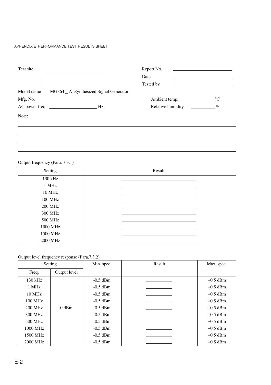 Anritsu MG3641A User Manual | Page 208 / 212