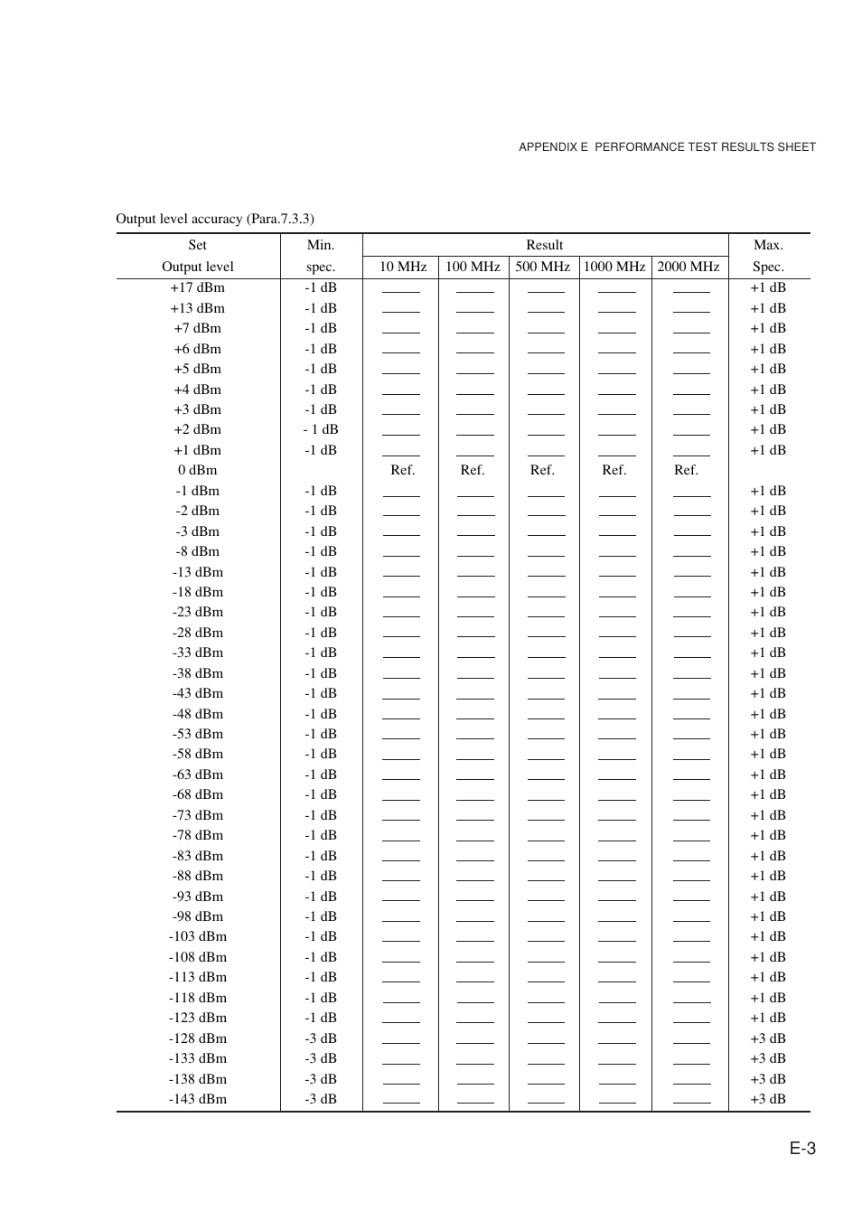 Anritsu MG3641A User Manual | Page 209 / 212