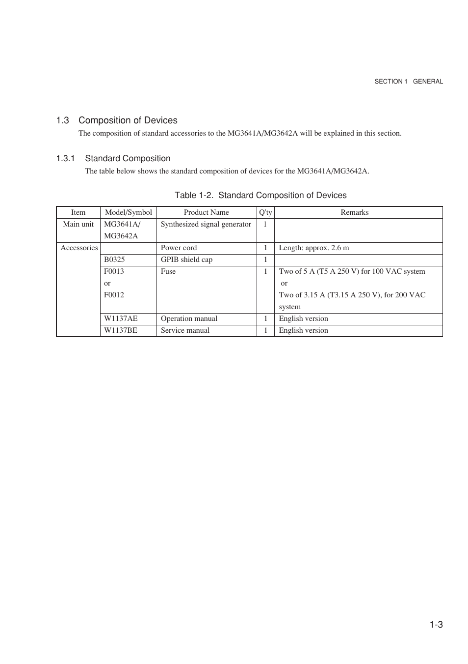 3 composition of devices, 1 standard composition | Anritsu MG3641A User Manual | Page 21 / 212