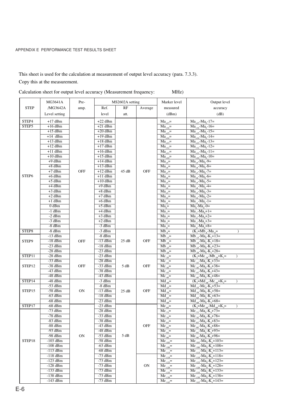Anritsu MG3641A User Manual | Page 212 / 212