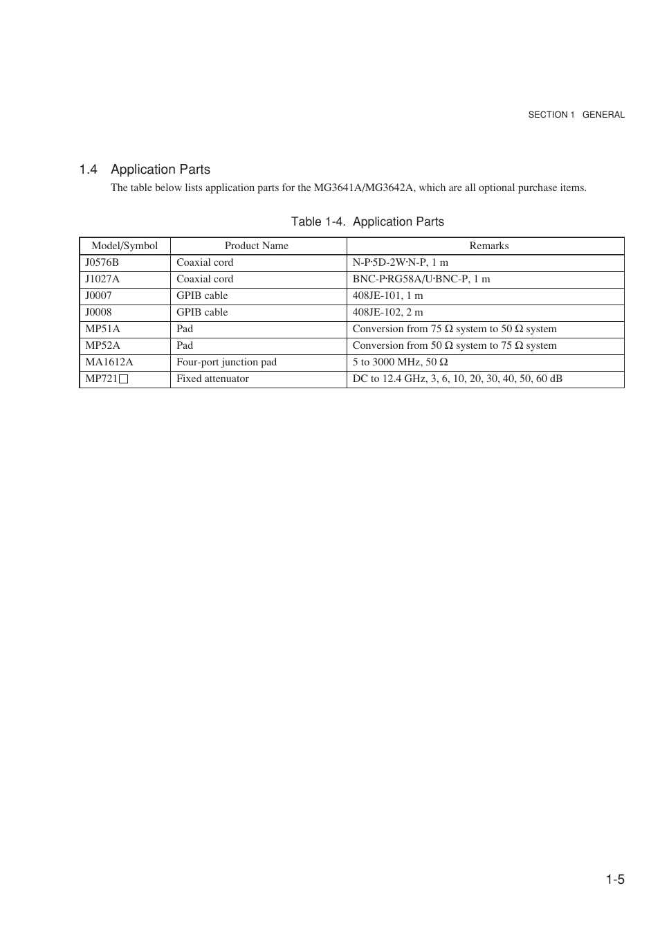 4 application parts, 5 1.4 application parts | Anritsu MG3641A User Manual | Page 23 / 212