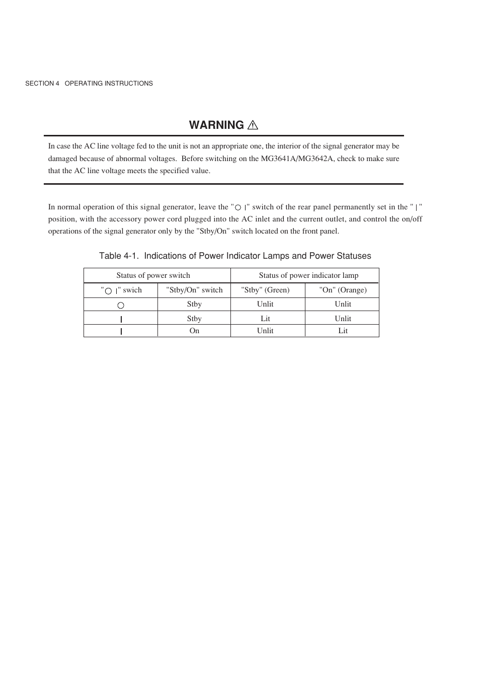 Warning | Anritsu MG3641A User Manual | Page 42 / 212