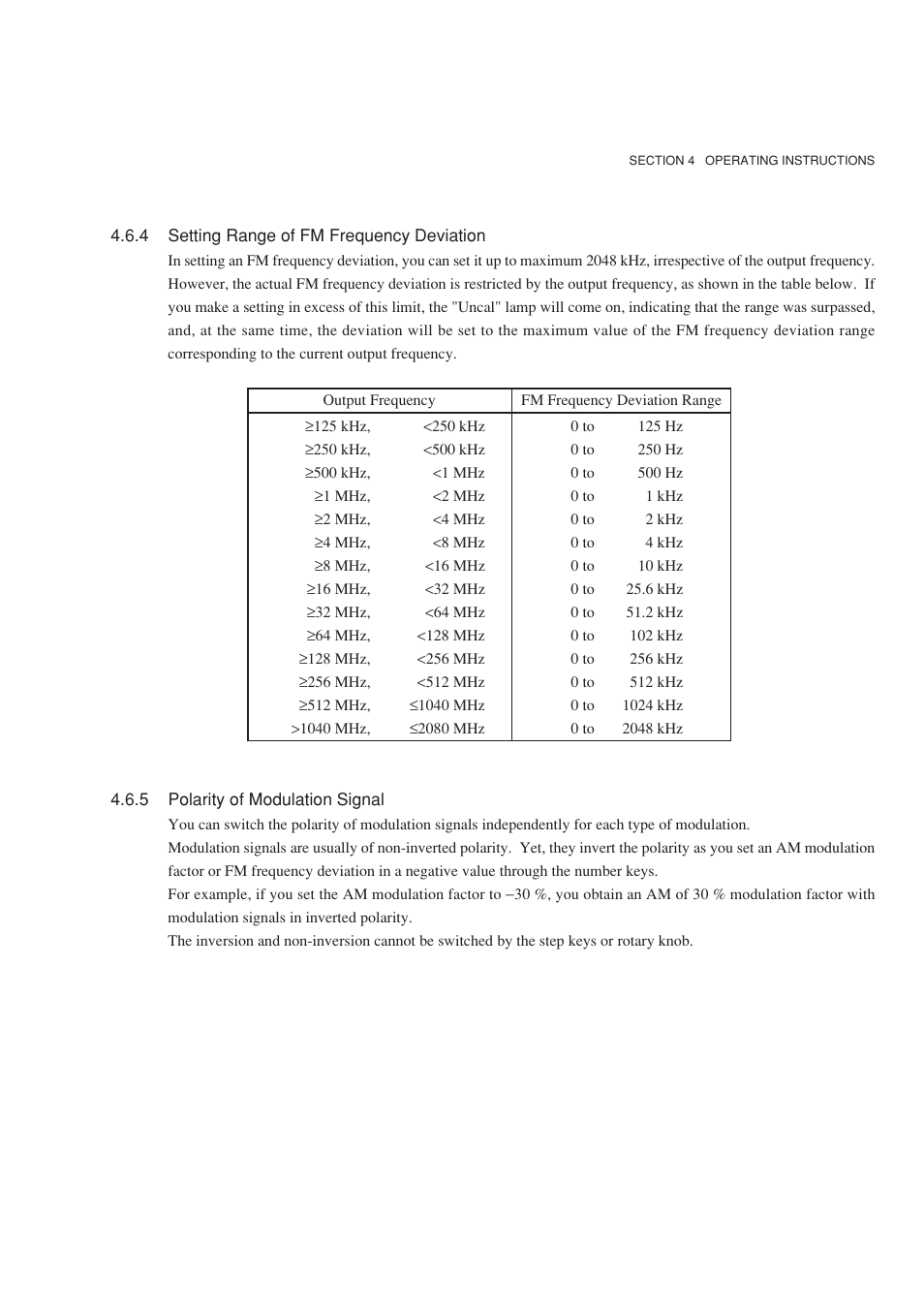 4 setting range of fm frequency deviation, 5 polarity of modulation signal | Anritsu MG3641A User Manual | Page 61 / 212