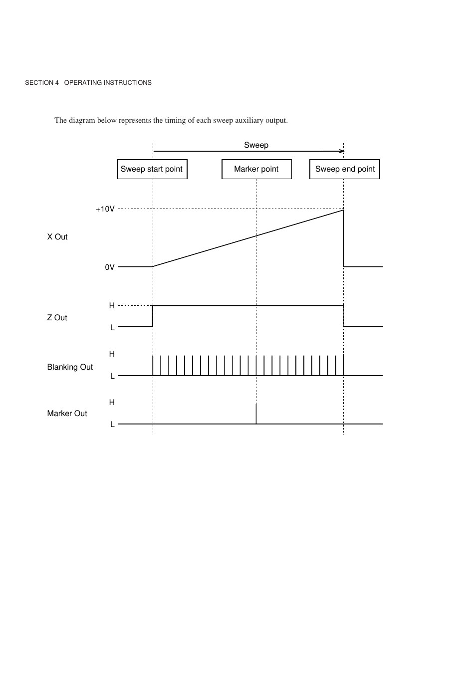 Anritsu MG3641A User Manual | Page 80 / 212