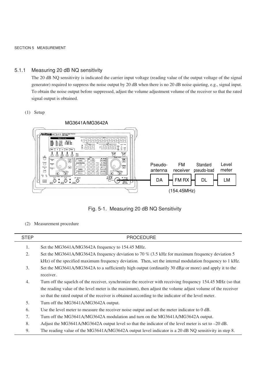 1 measuring 20 db nq sensitivity | Anritsu MG3641A User Manual | Page 94 / 212