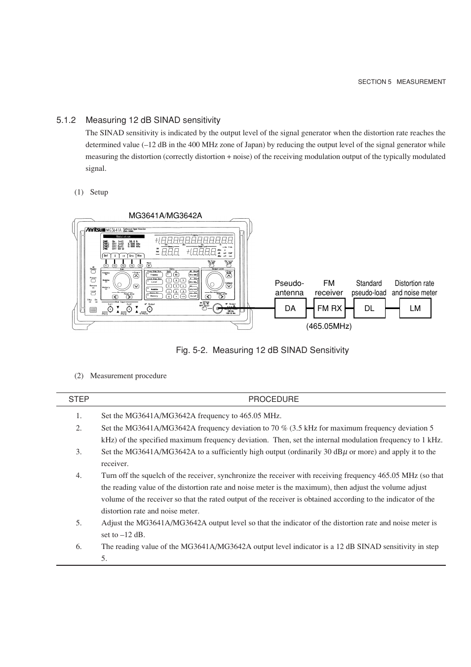 2 measuring 12 db sinad sensitivity | Anritsu MG3641A User Manual | Page 95 / 212