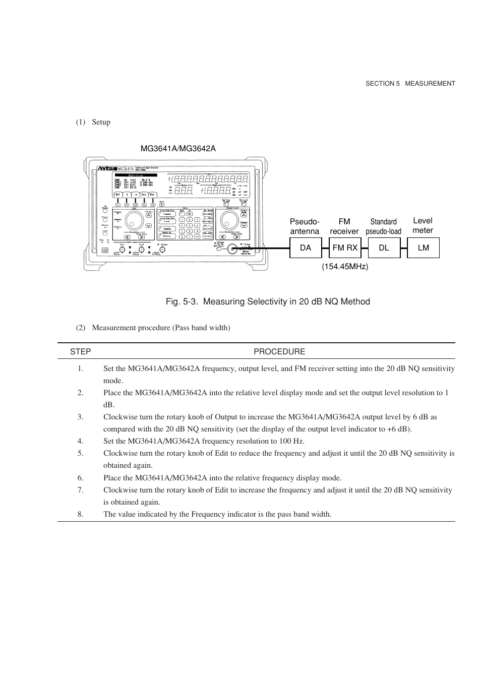 Anritsu MG3641A User Manual | Page 97 / 212