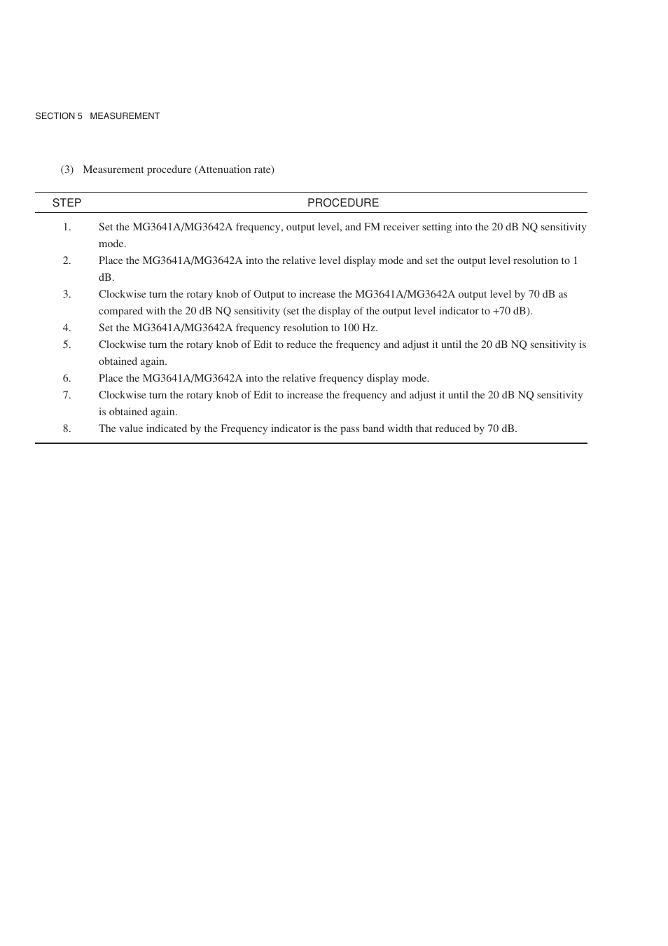 Anritsu MG3641A User Manual | Page 98 / 212