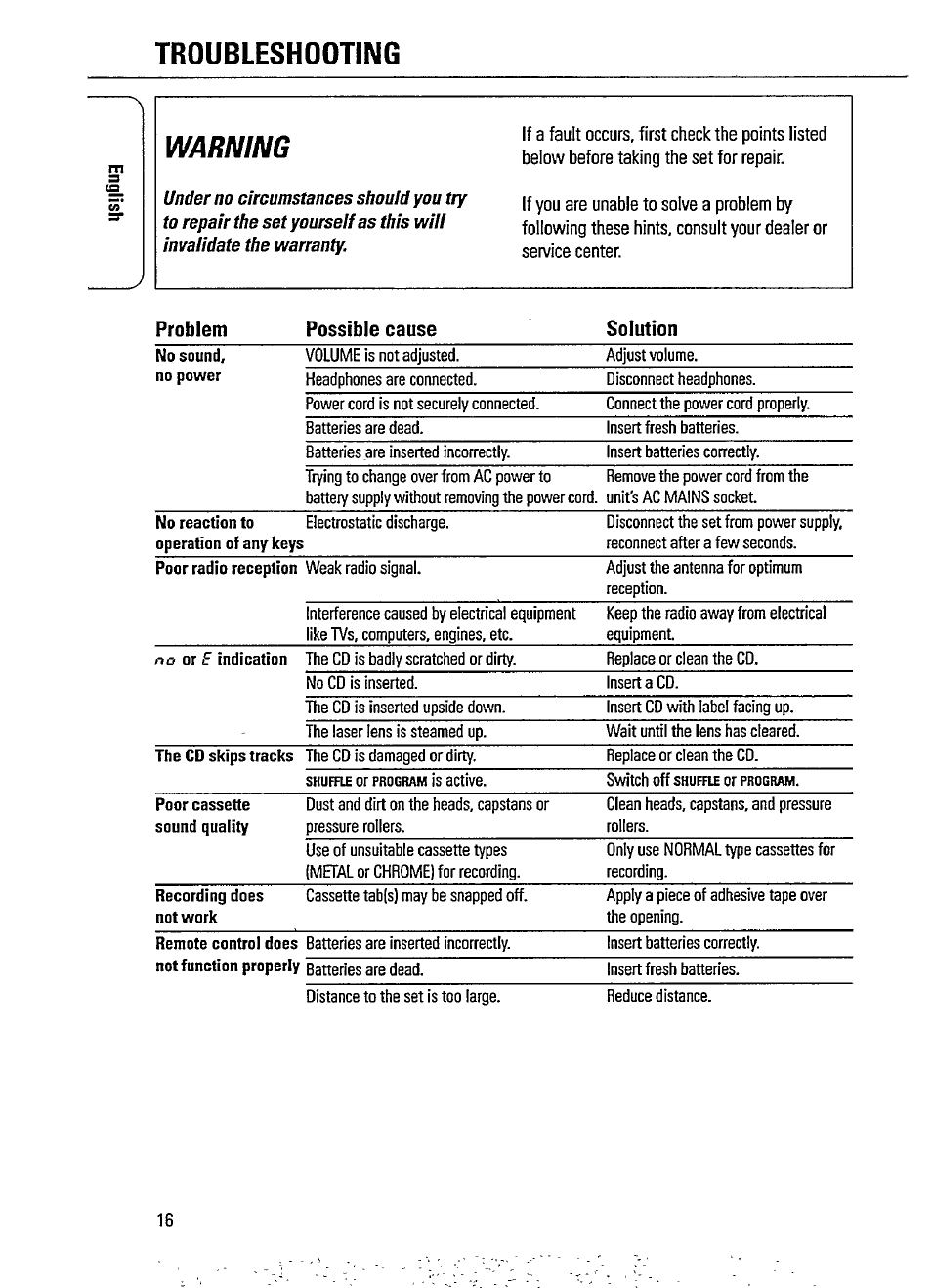 Troubleshooting, Warning | Philips AZ1207-17 User Manual | Page 16 / 20