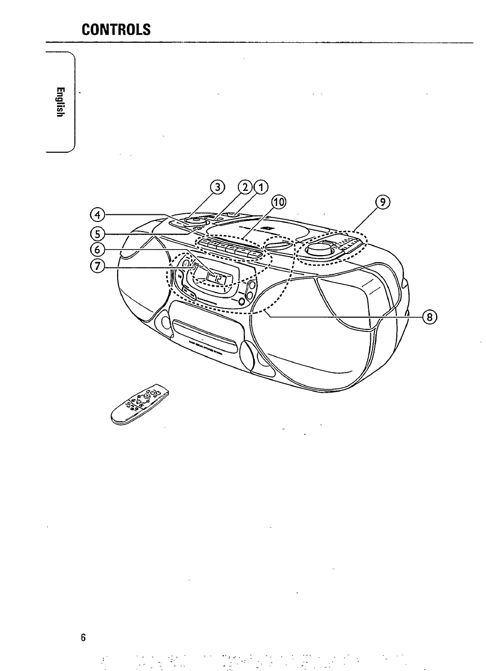 Philips AZ1207-17 User Manual | Page 6 / 20