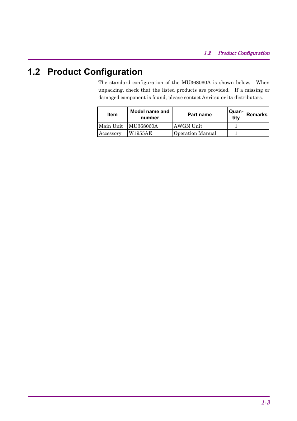 2 product configuration | Anritsu AWGN MU368060A User Manual | Page 13 / 82