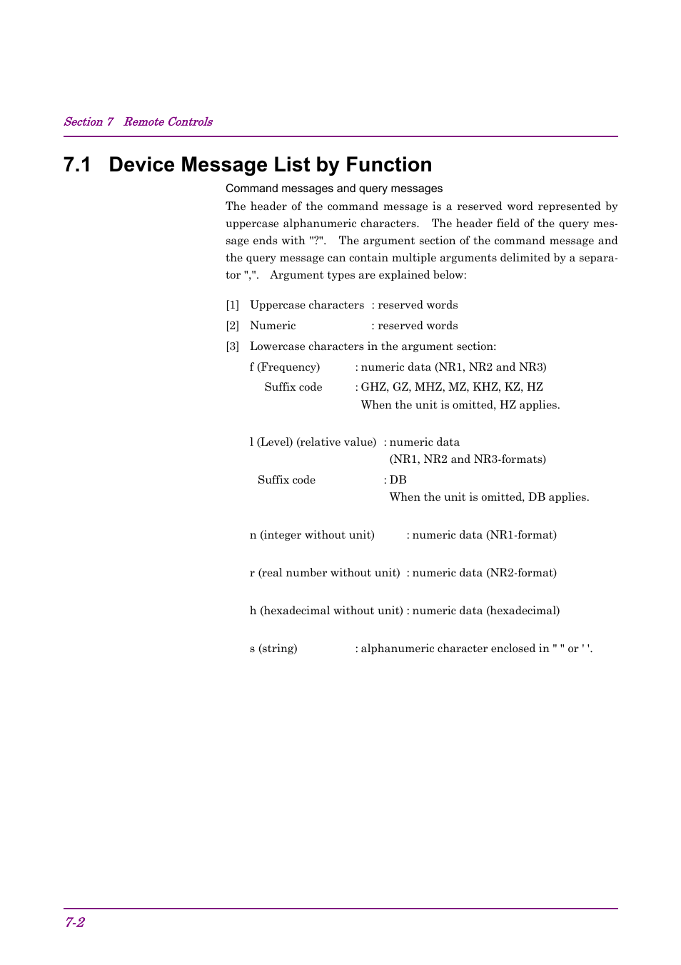 1 device message list by function | Anritsu AWGN MU368060A User Manual | Page 46 / 82