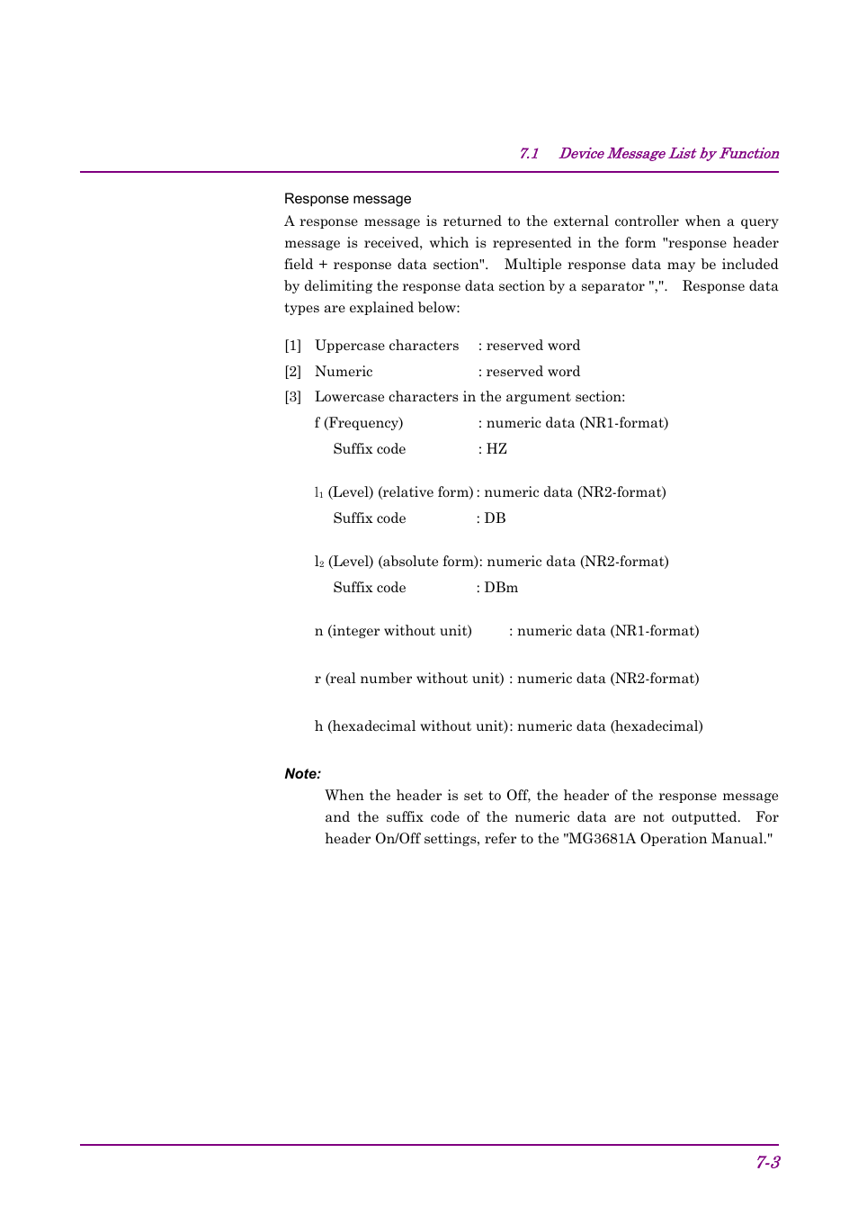 Anritsu AWGN MU368060A User Manual | Page 47 / 82